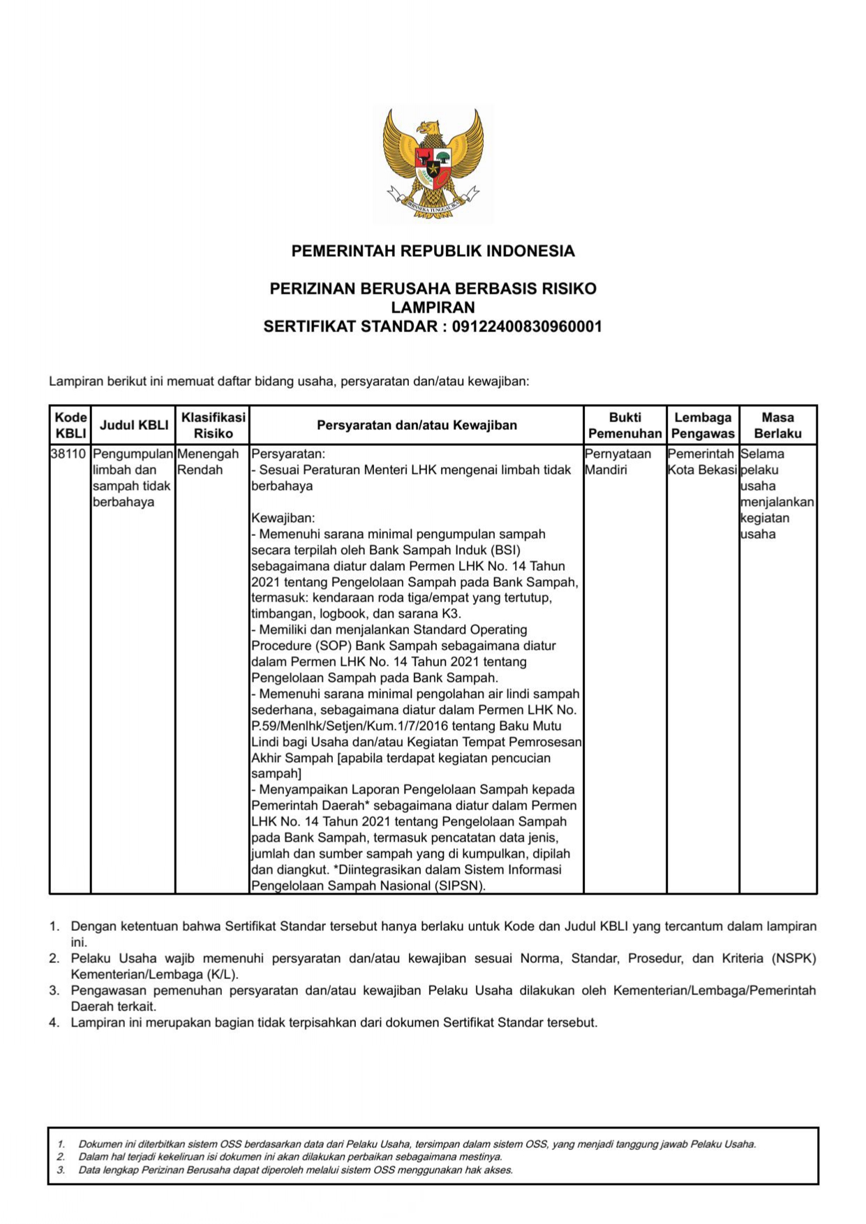 tentang Image